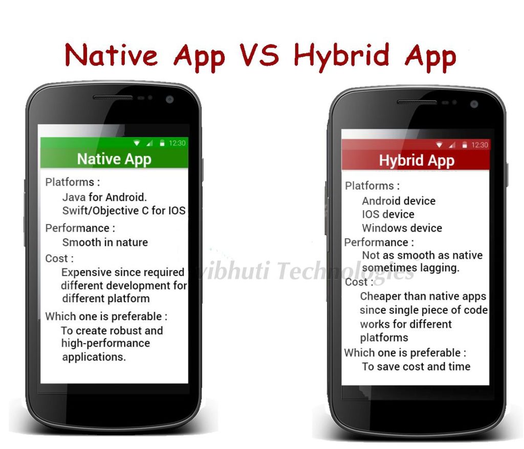 native-app-vs-hybrid-app native-app-vs-hybrid-app